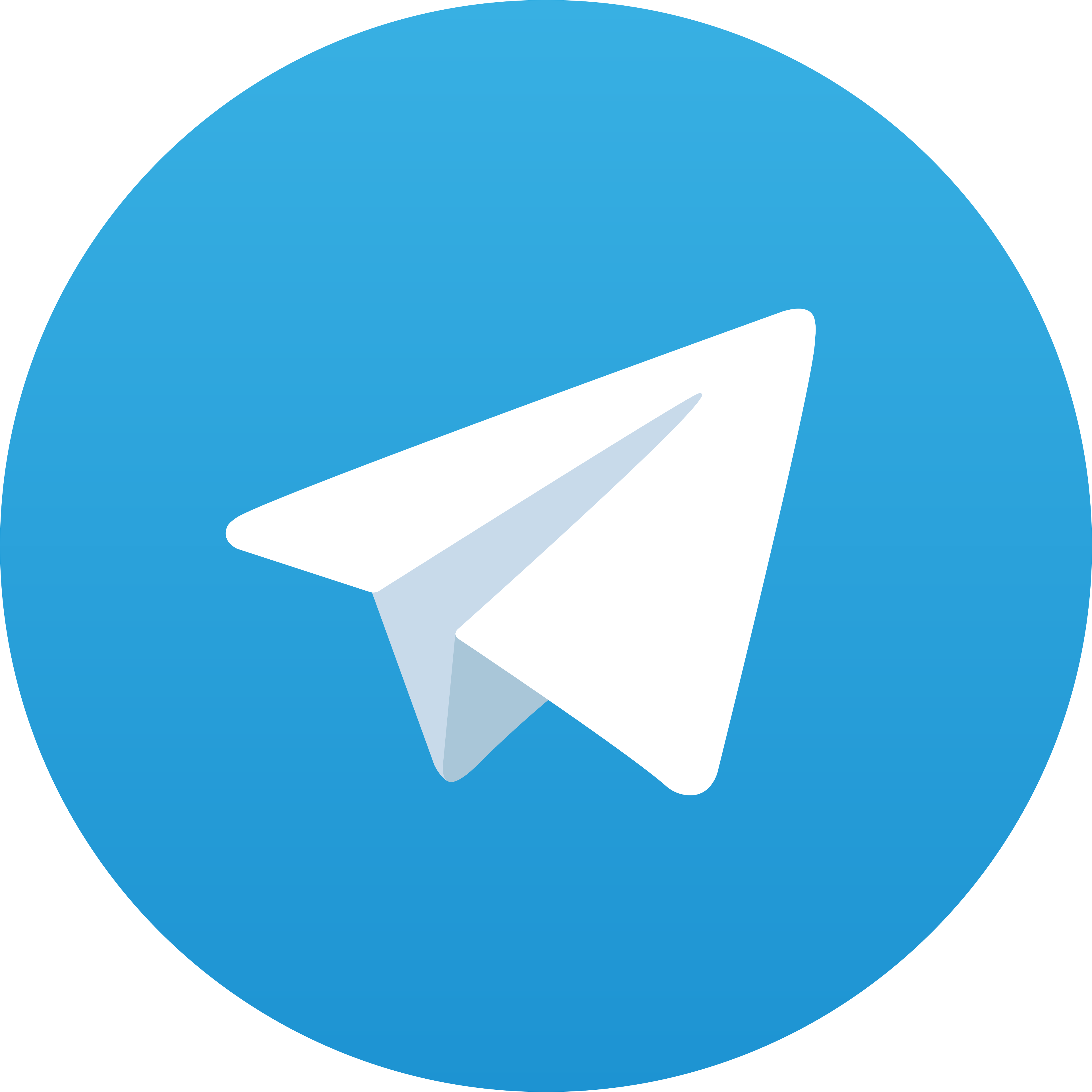 Telegram TARUH888